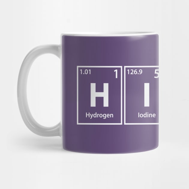 Hiker (H-I-K-Er) Periodic Elements Spelling by cerebrands